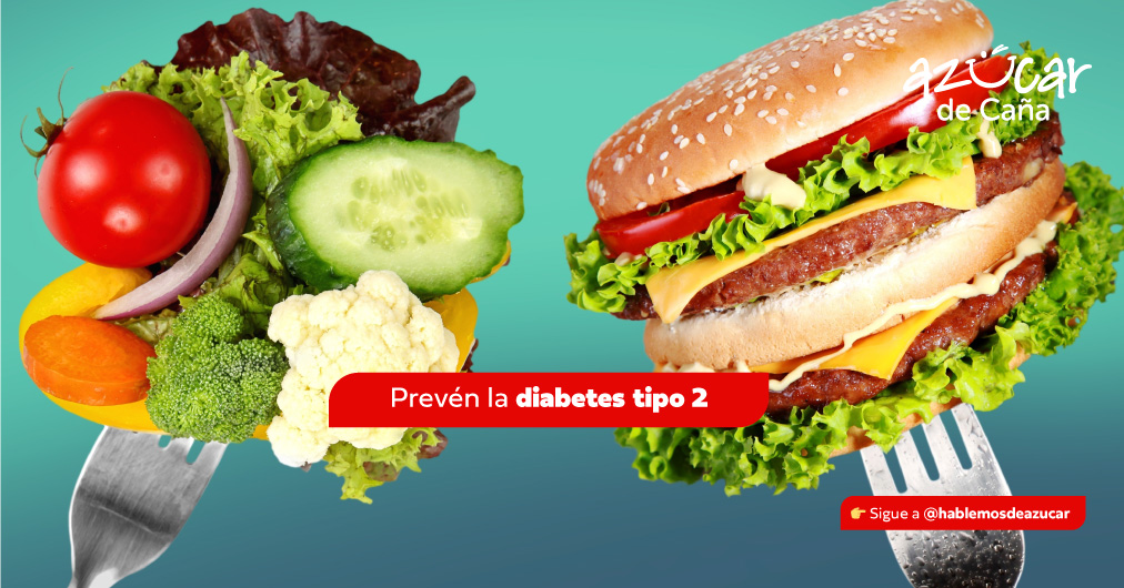 Cambia estos hábitos antes de que sea tarde:  prevención de la diabetes tipo 2